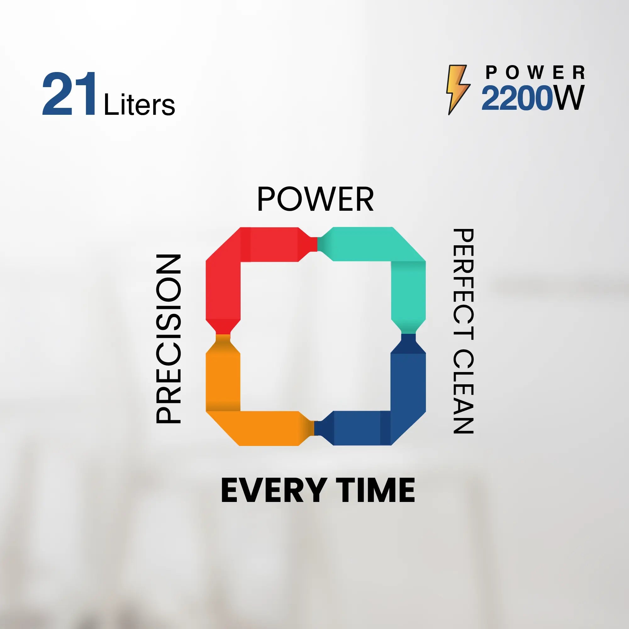 Aspirateur 21L, 2200W, câble 7m, tube télescopique, moteur en cuivre. – Image 5